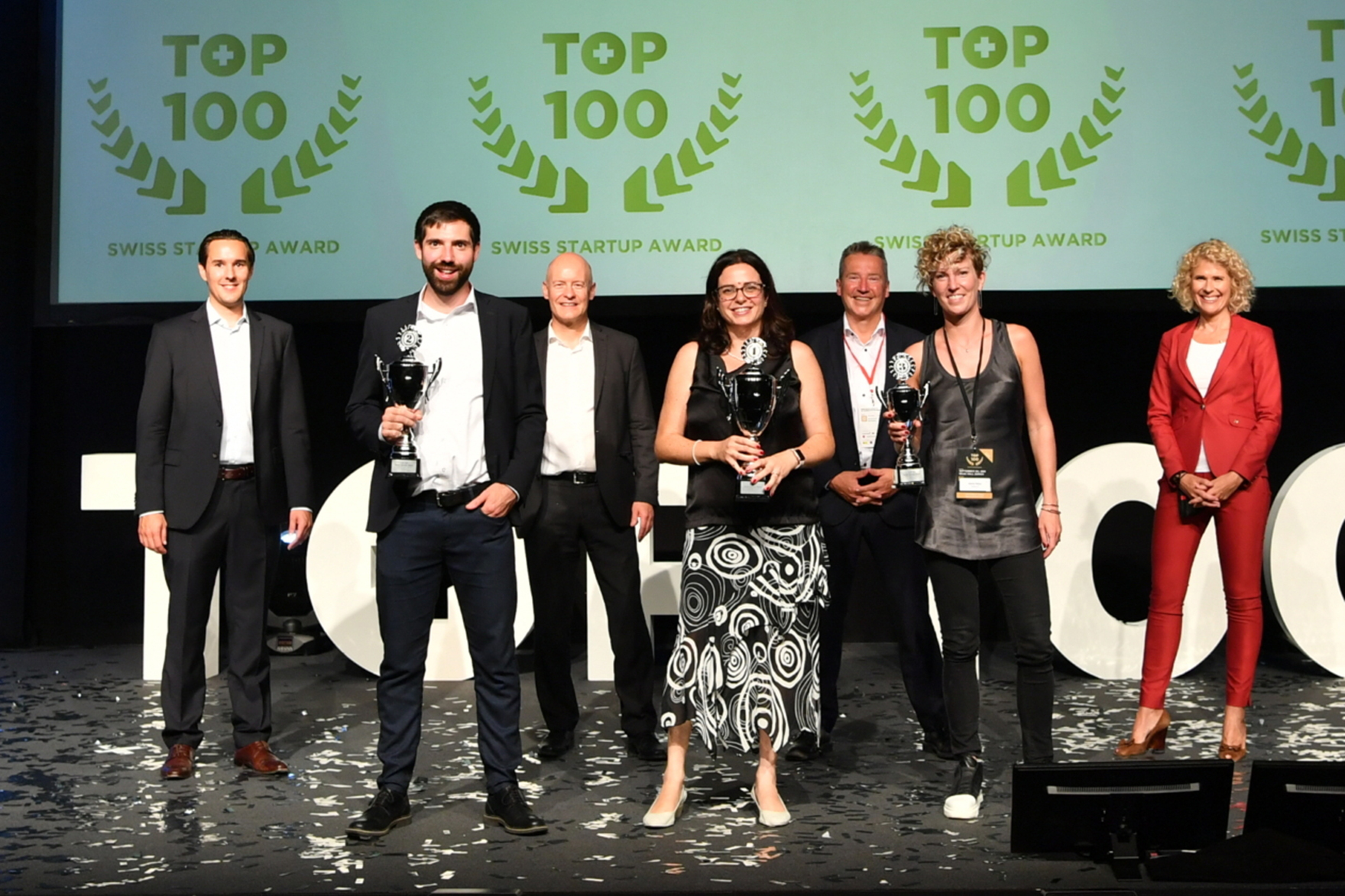 Winners of the Top100 Startups Award 2020