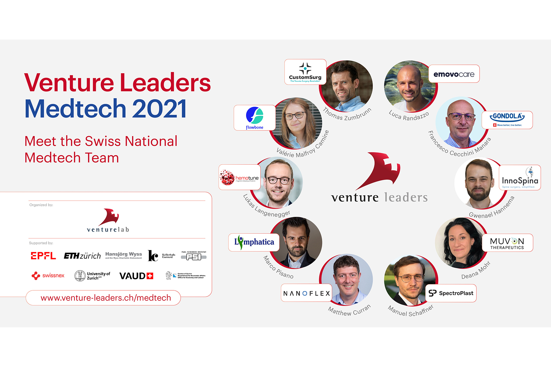 Venture Leaders Medtech 2021 by VentureLab